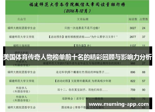 美国体育传奇人物榜单前十名的精彩回顾与影响力分析