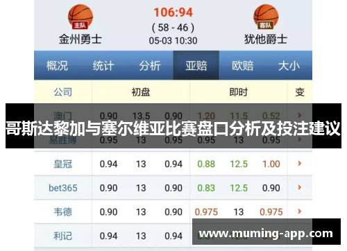 哥斯达黎加与塞尔维亚比赛盘口分析及投注建议